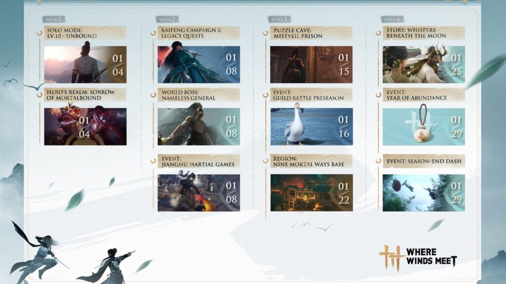 Where Winds Meet - Version 1.2